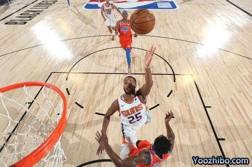 11月13日 NBA常规赛 雷霆vs太阳,常规赛再添败绩”  第2张