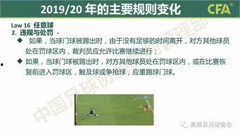 规则改变,科技革新引领未来生活变革 第2张 规则改变,科技革新引领未来生活变革 第2张