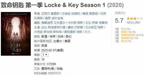 致命钥匙 第二季,暗影重生的密室之谜  第2张