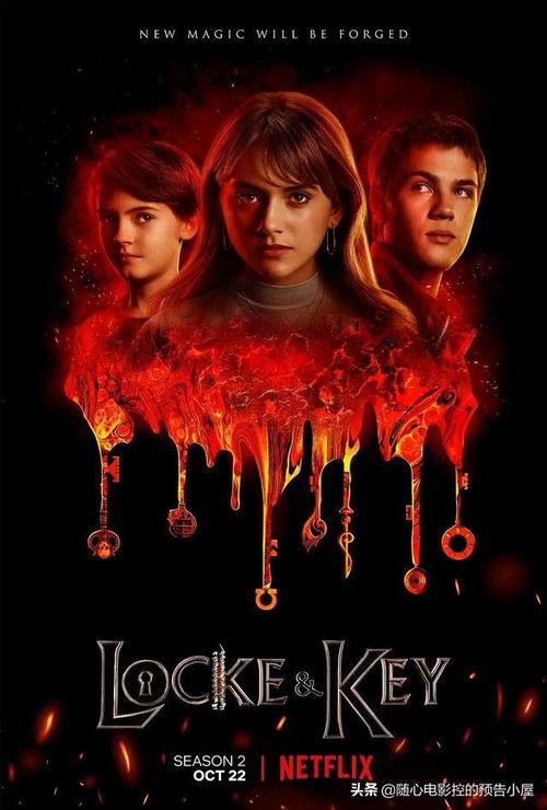 致命钥匙 第二季,暗影重生的密室之谜  第3张